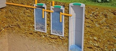 Канализация на дачном участке